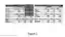 Fig. 03 - Method for requesting and viewing a zoomed area of detail from an image attachment on a mobile communication device