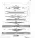 Fig. 05 - Method for requesting and viewing a zoomed area of detail from an image attachment on a mobile communication device