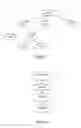 Fig. 06 - Method for requesting and viewing a zoomed area of detail from an image attachment on a mobile communication device
