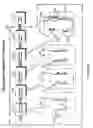 Fig. 02 - Digital oscilloscope display and method for image quality improvement
