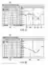Fig. 16 - User interface for controlling animation of an object