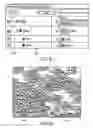Fig. 41 - User interface for controlling animation of an object