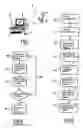 Fig. 02 - Method and device for generating a synthesized image of at least one fringe of lashes