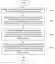 Fig. 01 - Method for intra-swath banding compensation