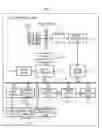 Fig. 02 - Image device having image color adjustment function