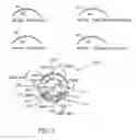 Fig. 02 - Method of manufacturing a contact lens