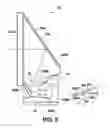 Fig. 04 - Modular rear projection display device and a combination structure used in a rear projection display device