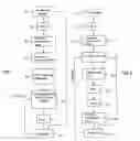 Fig. 02 - Color management method