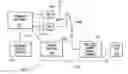 Fig. 01 - “Wireless ISLAND” mobile LAN-to-LAN tunneling solution