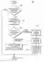 Fig. 01 - Accelerating discovery of access points in a wireless local area network