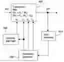 Fig. 01 - Scaled signal processing elements for reduced filter tap noise