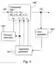 Fig. 03 - Scaled signal processing elements for reduced filter tap noise