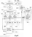 Fig. 06 - Scaled signal processing elements for reduced filter tap noise