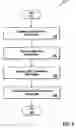 Fig. 09 - Multiline transmission in communication systems