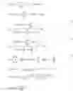 Fig. 09 - Minimizing feedback rate for channel state information in MIMO systems