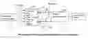 Fig. 01 - Signal processing system and method having increased bandwidth