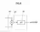 Fig. 08 - Orthogonality detector, and quadrature demodulator and sampling quadrature demodulator using detector thereof