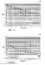 Fig. 09 - Adaptive IQ imbalance correction for multicarrier wireless communication systems