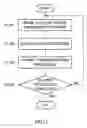 Fig. 16 - Image conversion device, image conversion method, and recording medium