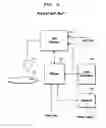 Fig. 02 - Apparatus and method for controlling playback operation of digital video device