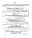 Fig. 08 - Photosensitive material processor