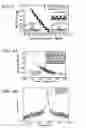 Fig. 04 - Apparatus for simultaneous OTDM demultiplexing, electrical clock recovery and optical clock generation, and optical clock recovery