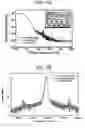 Fig. 06 - Apparatus for simultaneous OTDM demultiplexing, electrical clock recovery and optical clock generation, and optical clock recovery