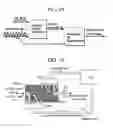 Fig. 07 - Apparatus for simultaneous OTDM demultiplexing, electrical clock recovery and optical clock generation, and optical clock recovery