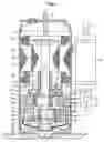 Fig. 02 - Multi-cylinder compressor