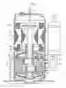 Fig. 02 - Multi-cylinder compressor