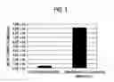 Fig. 02 - Antibody recognizing antibody