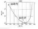 Fig. 01 - Self-adhesive prepreg