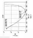 Fig. 02 - Self-adhesive prepreg