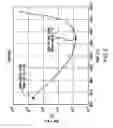 Fig. 03 - Self-adhesive prepreg