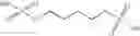 Fig. 02 - Busulfan immunoassay