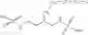 Fig. 49 - Busulfan immunoassay