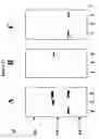 Fig. 12 - Compositions and methods for eliciting an immune response to gram-negative bacterial infections