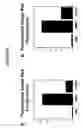 Fig. 07 - Antibodies directed against amyloid-beta peptide