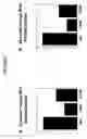 Fig. 08 - Antibodies directed against amyloid-beta peptide