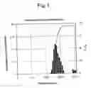 Fig. 02 - Vector