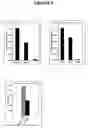 Fig. 09 - Stem cell and progenitor cell expansion