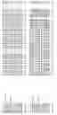 Fig. 04 - Nucleotide sequences and polypeptides encoded thereby useful for modifying plant characteristics and phenotypes