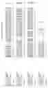 Fig. 140 - Nucleotide sequences and polypeptides encoded thereby useful for modifying plant characteristics and phenotypes