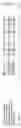 Fig. 151 - Nucleotide sequences and polypeptides encoded thereby useful for modifying plant characteristics and phenotypes