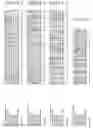 Fig. 158 - Nucleotide sequences and polypeptides encoded thereby useful for modifying plant characteristics and phenotypes