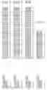 Fig. 23 - Nucleotide sequences and polypeptides encoded thereby useful for modifying plant characteristics and phenotypes