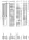 Fig. 334 - Nucleotide sequences and polypeptides encoded thereby useful for modifying plant characteristics and phenotypes