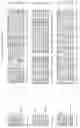 Fig. 43 - Nucleotide sequences and polypeptides encoded thereby useful for modifying plant characteristics and phenotypes
