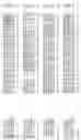 Fig. 486 - Nucleotide sequences and polypeptides encoded thereby useful for modifying plant characteristics and phenotypes