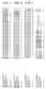 Fig. 489 - Nucleotide sequences and polypeptides encoded thereby useful for modifying plant characteristics and phenotypes